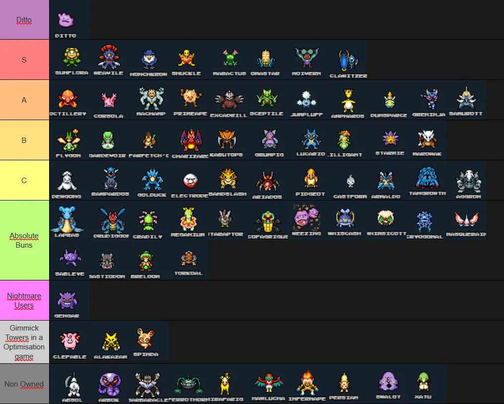 PokéPath TD Hidden Mechanics